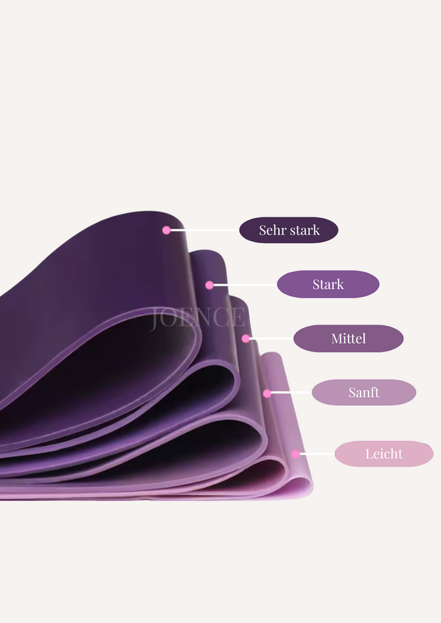 Pilates Stretchbänder